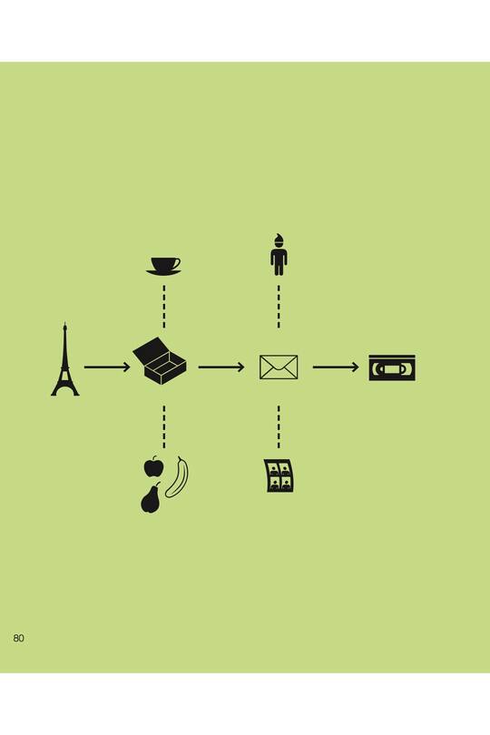 Die fabelhafte Welt der Amelie.