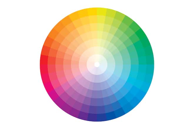 Farbkreis Farben richtig kombinieren