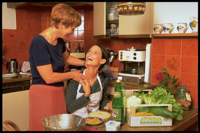 Anita Buri Geburtstag