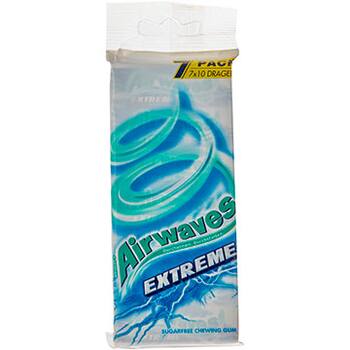 Die 10 besten Beauty-Helfer im Flugzeug